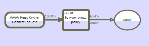 wingate1.PNG