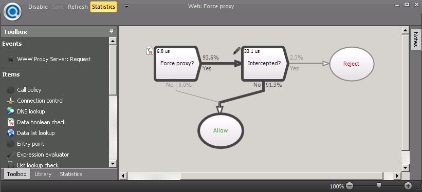 Web-Force proxy.jpg