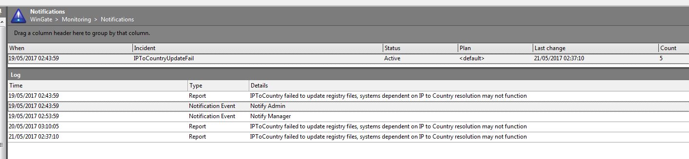 WG905-5923_ErrIP2Country.JPG